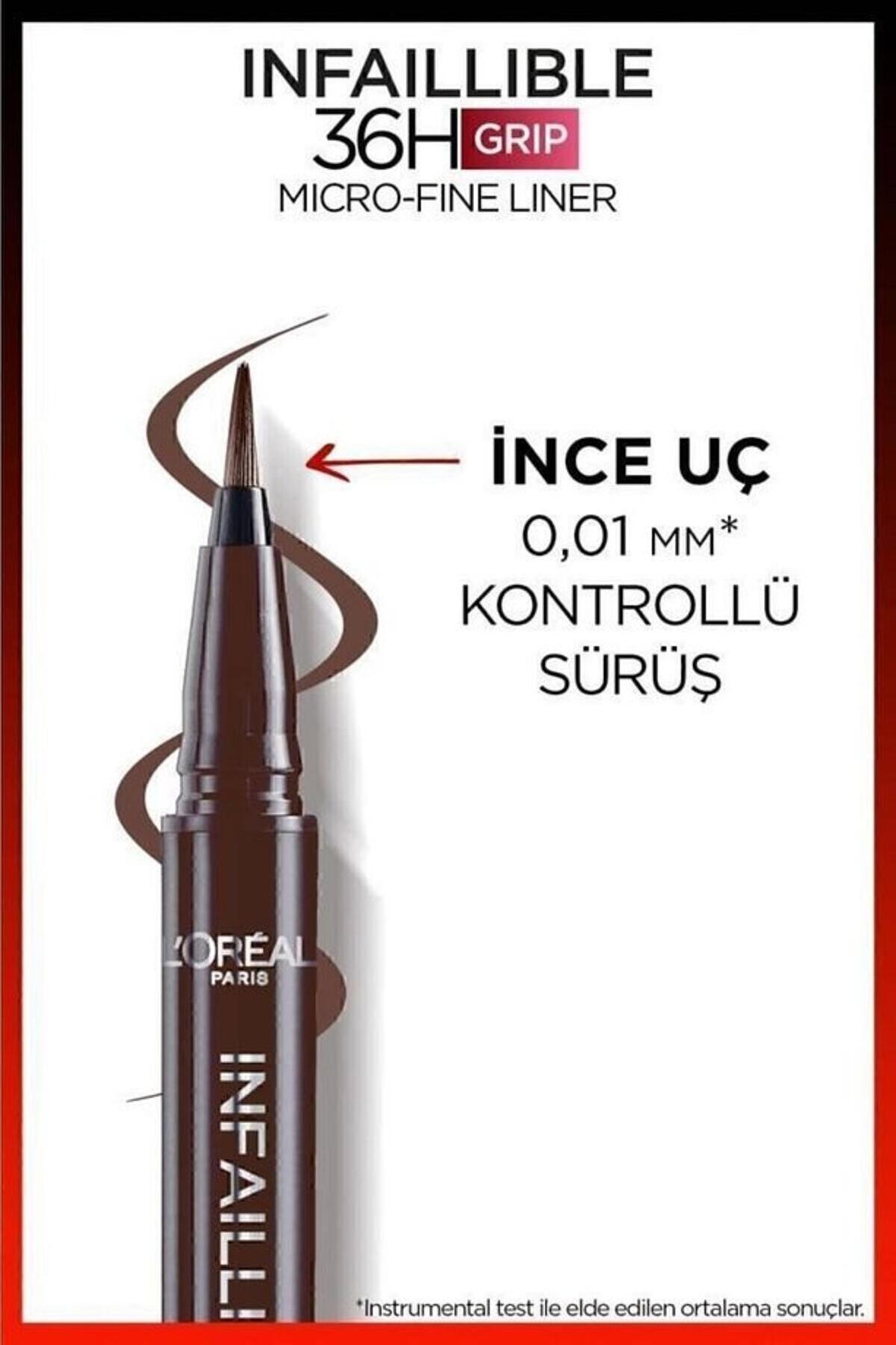 Loreal Paris Eyeliner İnfaillible Micro 02