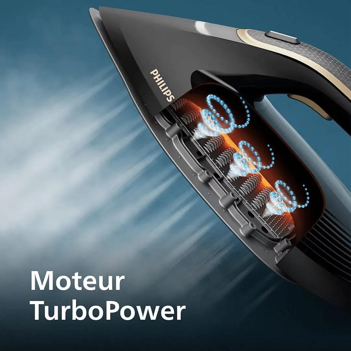 Philips Ütü Kazanlı Perfectcare 7000 Serisi Psg7300/80
