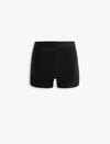 Koton Boxer 3'Lü 6WLM90014MK Siyah