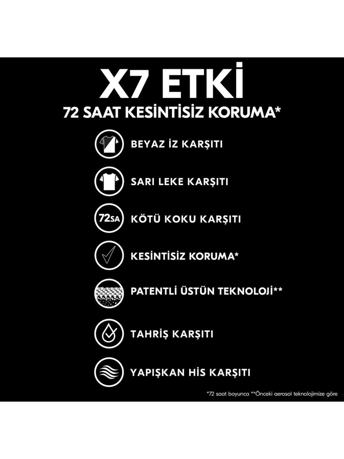 Rexona Erkek Deodorant Invisible Ice Fresh 150Ml
