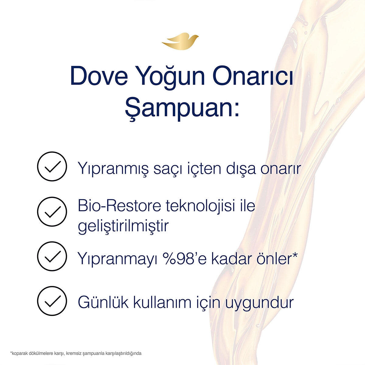 Dove Şampuan Yoğun Onarıcı 400Ml