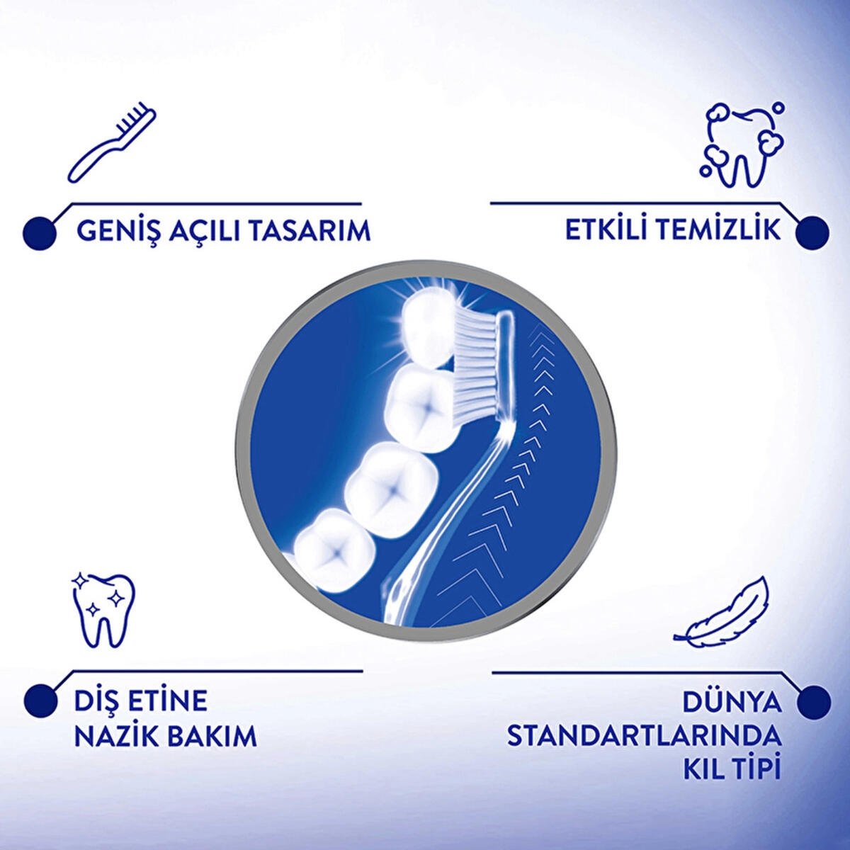 Signal Diş Fırçası Ergonomik 2Li