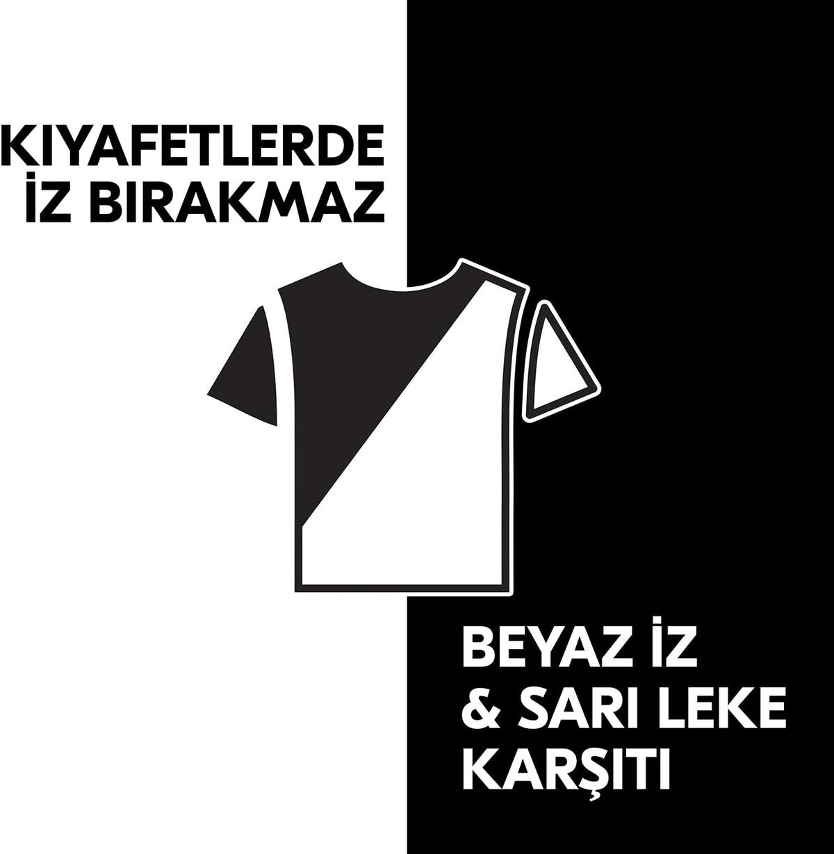 Rexona Erkek Roll-On İnvisible Black White 50Ml