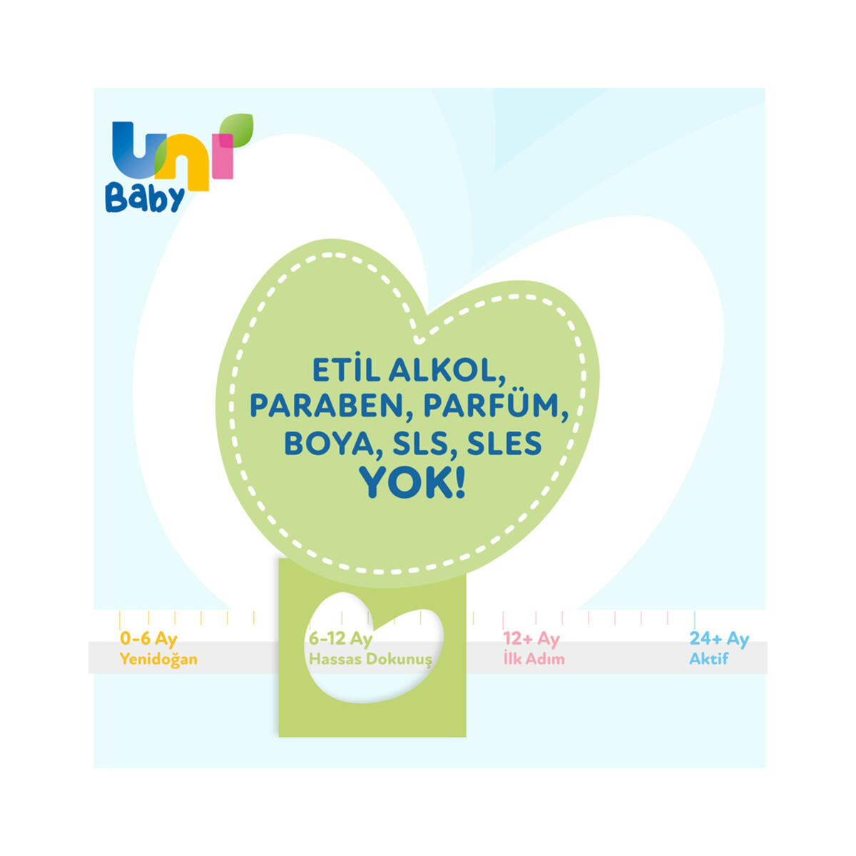 Uni Baby Islak Havlu Hassas Dokunuş 3X52Li