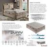 Vespero Baza 150*200 Puffy Soft