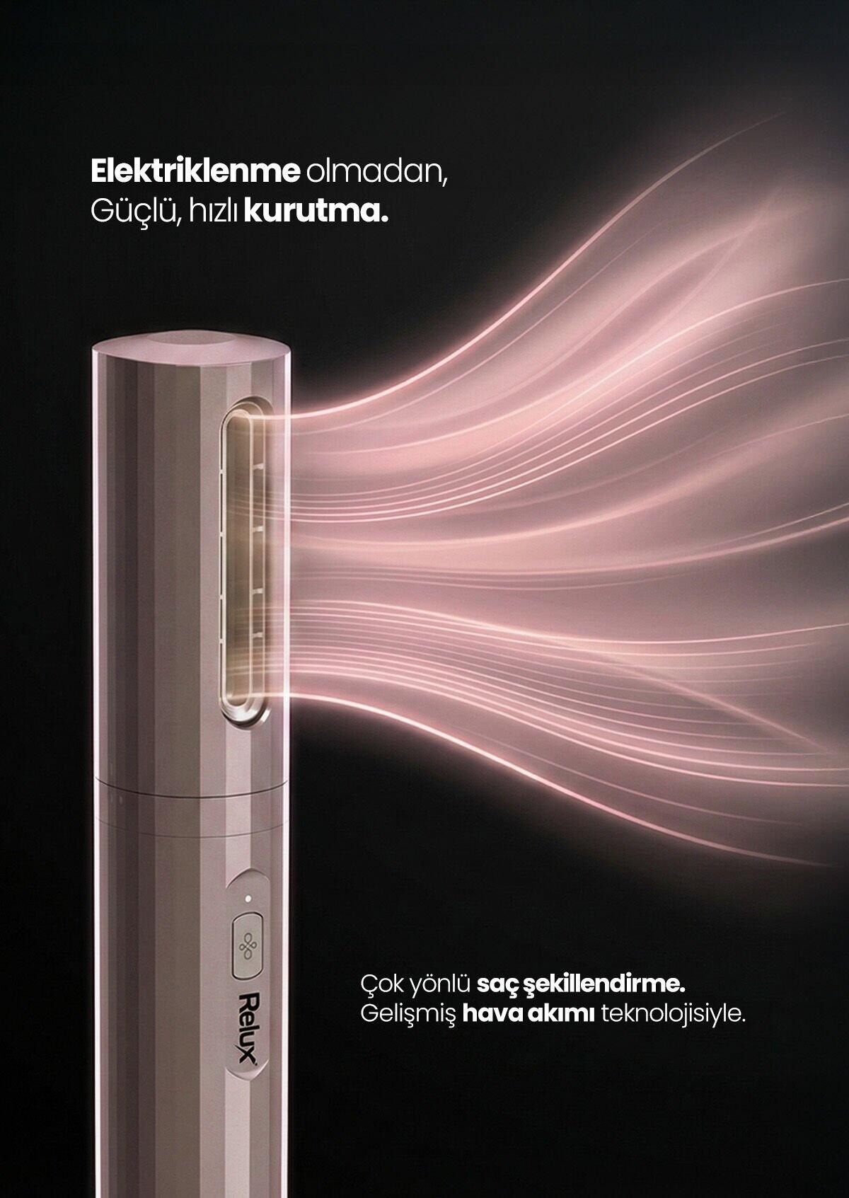 Relux Saç Şekillendirici Aeroflex Rms9200B