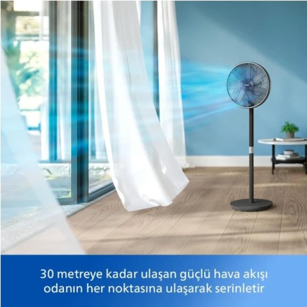 Philips Vantilatör Weu/Eeu Pedestal Dıg Cx3550/01 Siyah