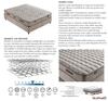Vespero Baza 150*200 Marin Cool