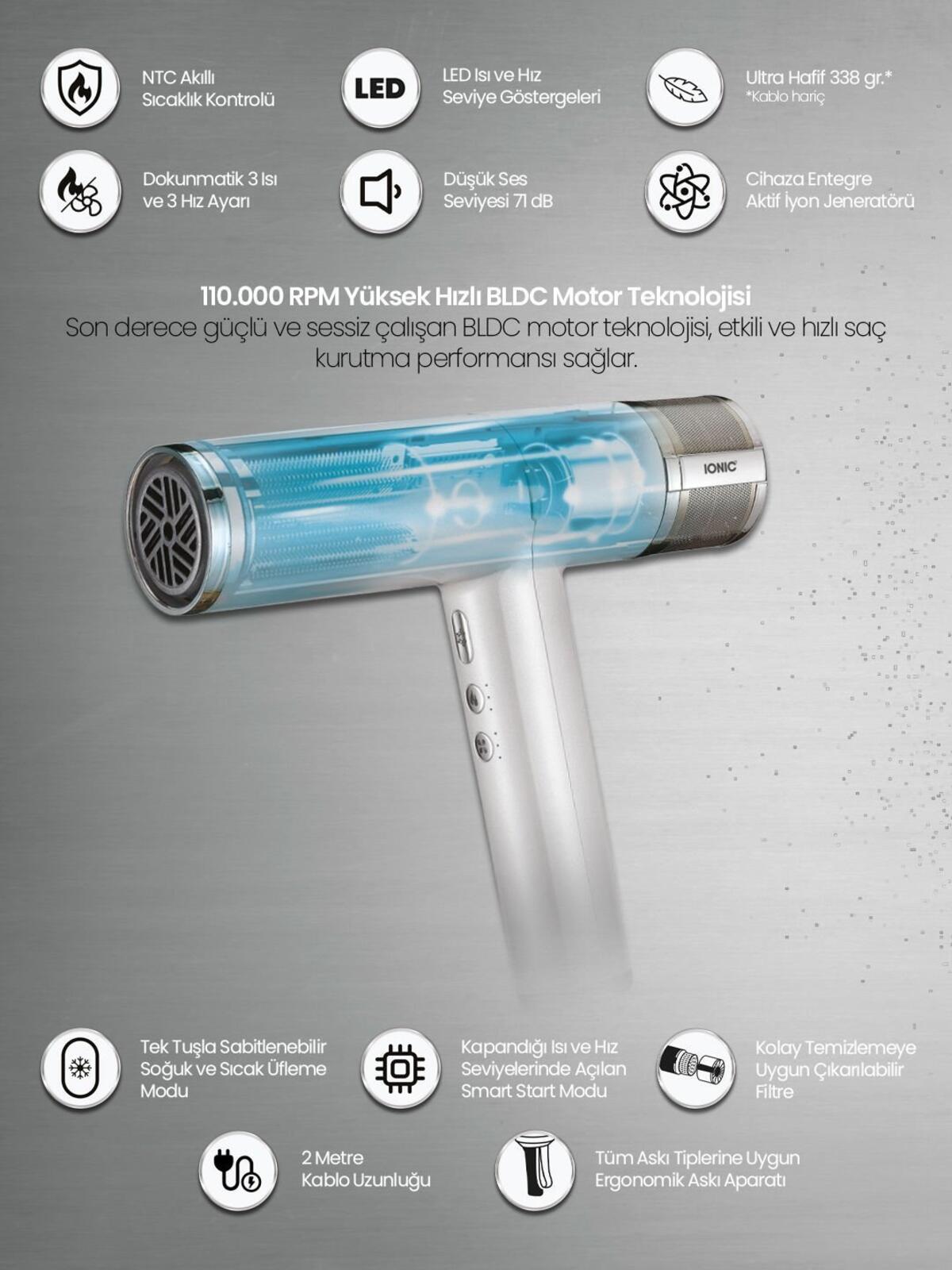 Relux Saç Kurutma Keratin Care Rhd9190W