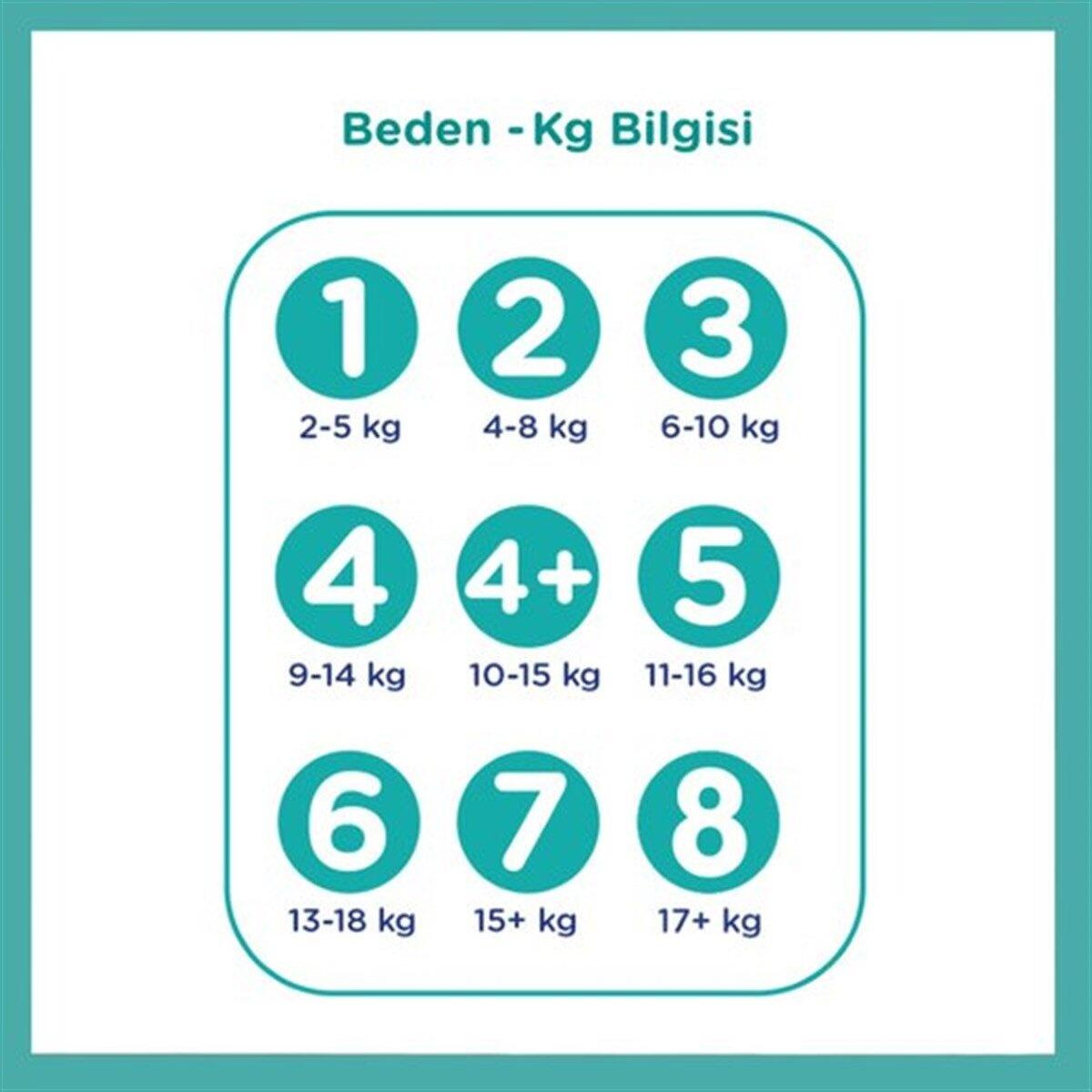 Prima Bez Aktif Bebek Fırsat Paketi Büyük Beden 34Lü