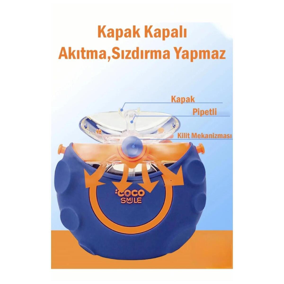 Cocosmıle Silikon Kılıflı Trıtan Matara 630 Ml Cs0006 Mavi