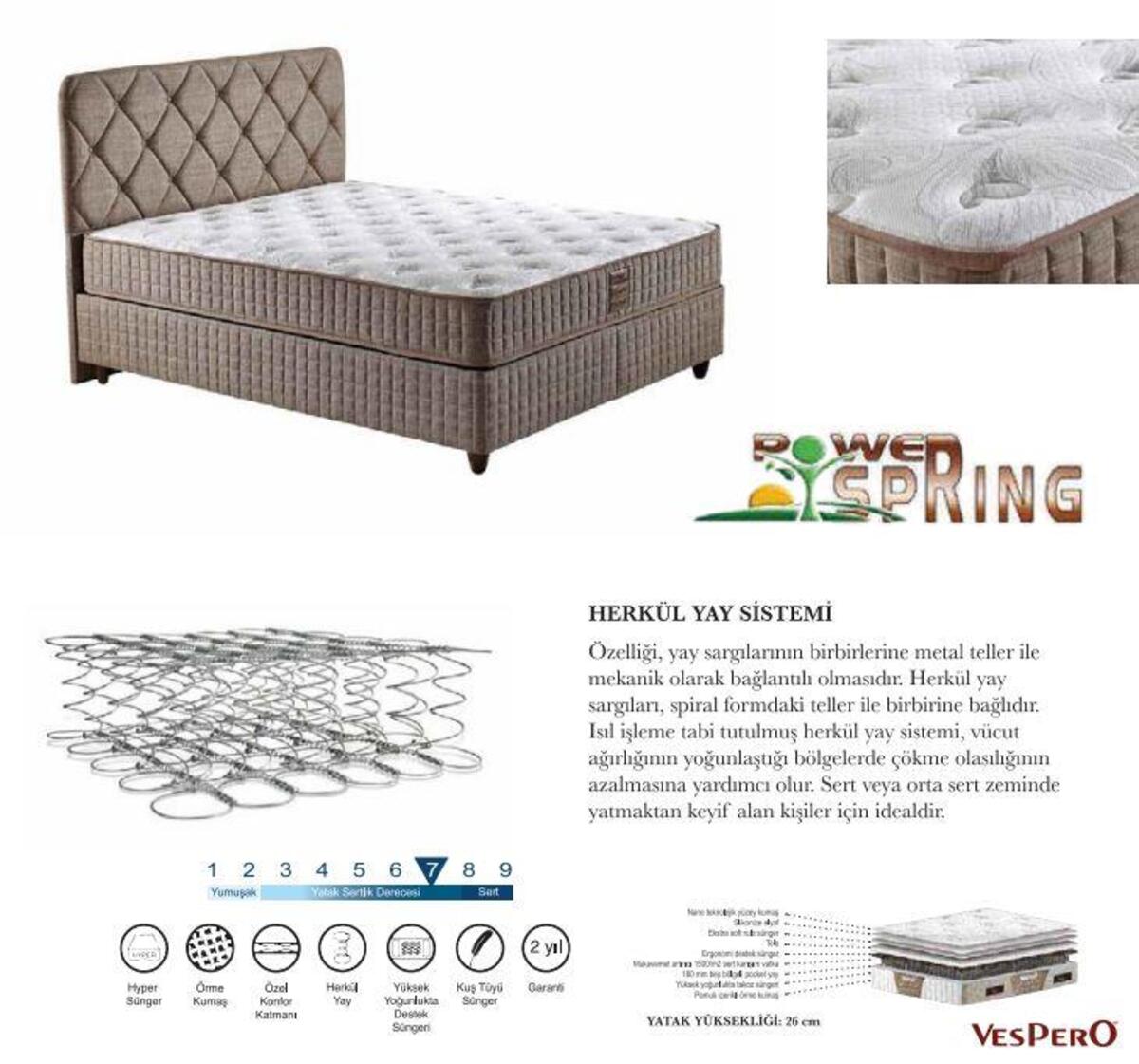 Vespero Baza 120*200 Power Spring