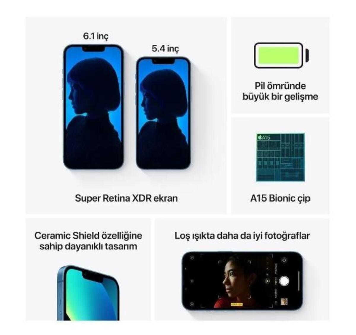 Apple Cep Telefonu Iphone 13 128Gb Blue