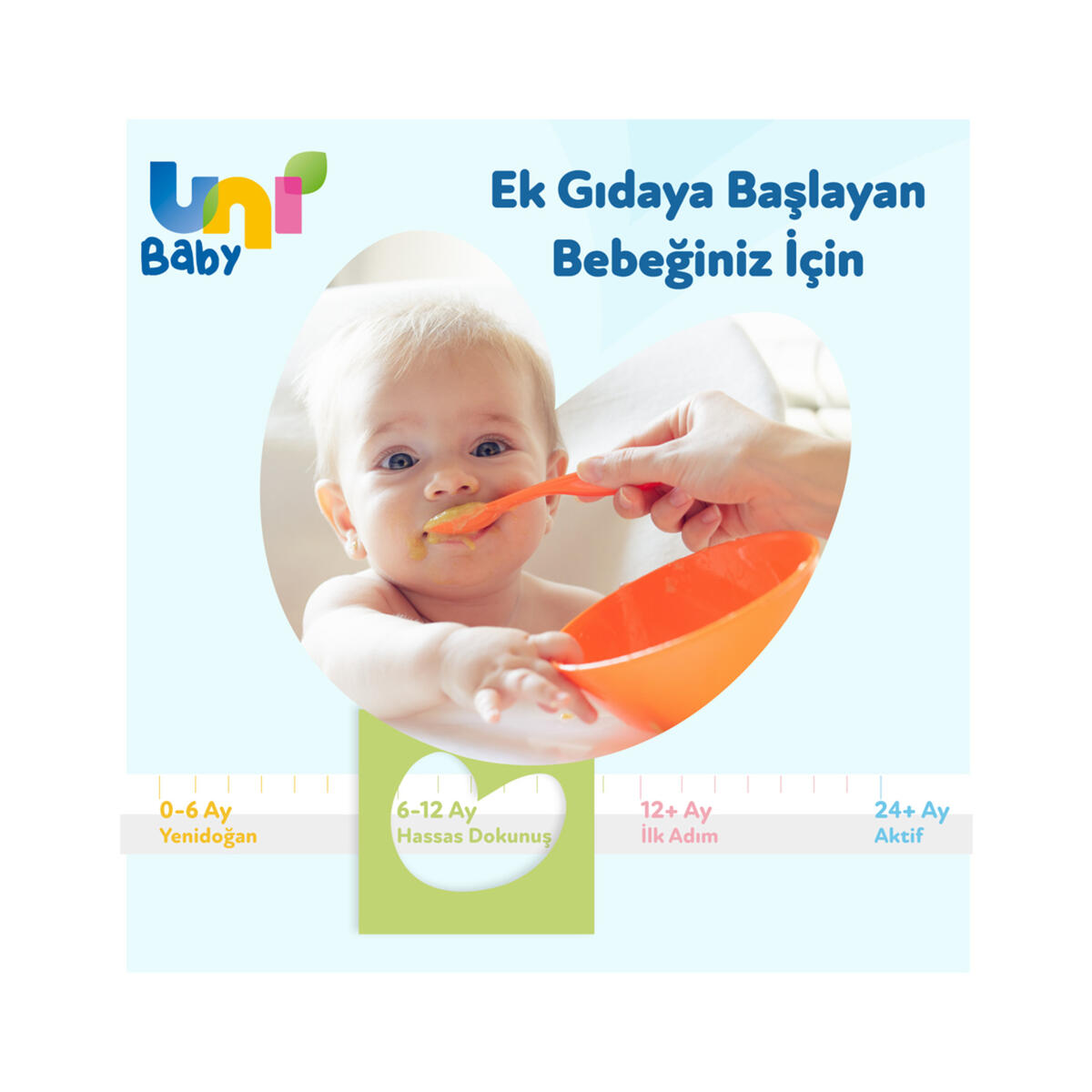 Uni Baby Islak Havlu Hassas Dokunuş 3X52Li