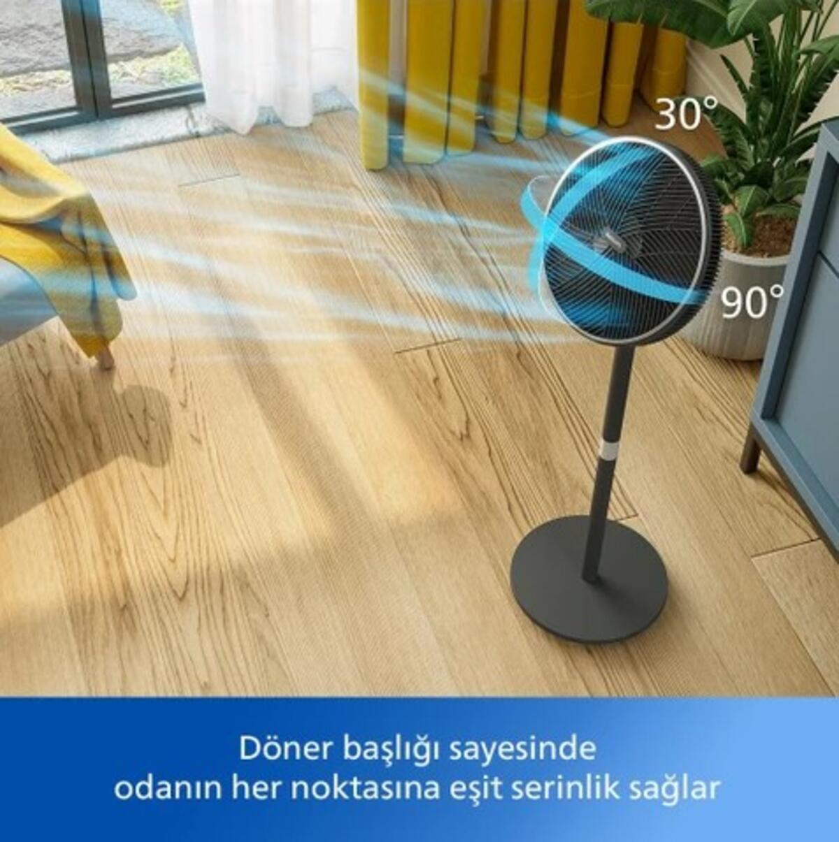 Philips Vantilatör Weu/Eeu Pedestal Dıg Cx3550/01 Siyah