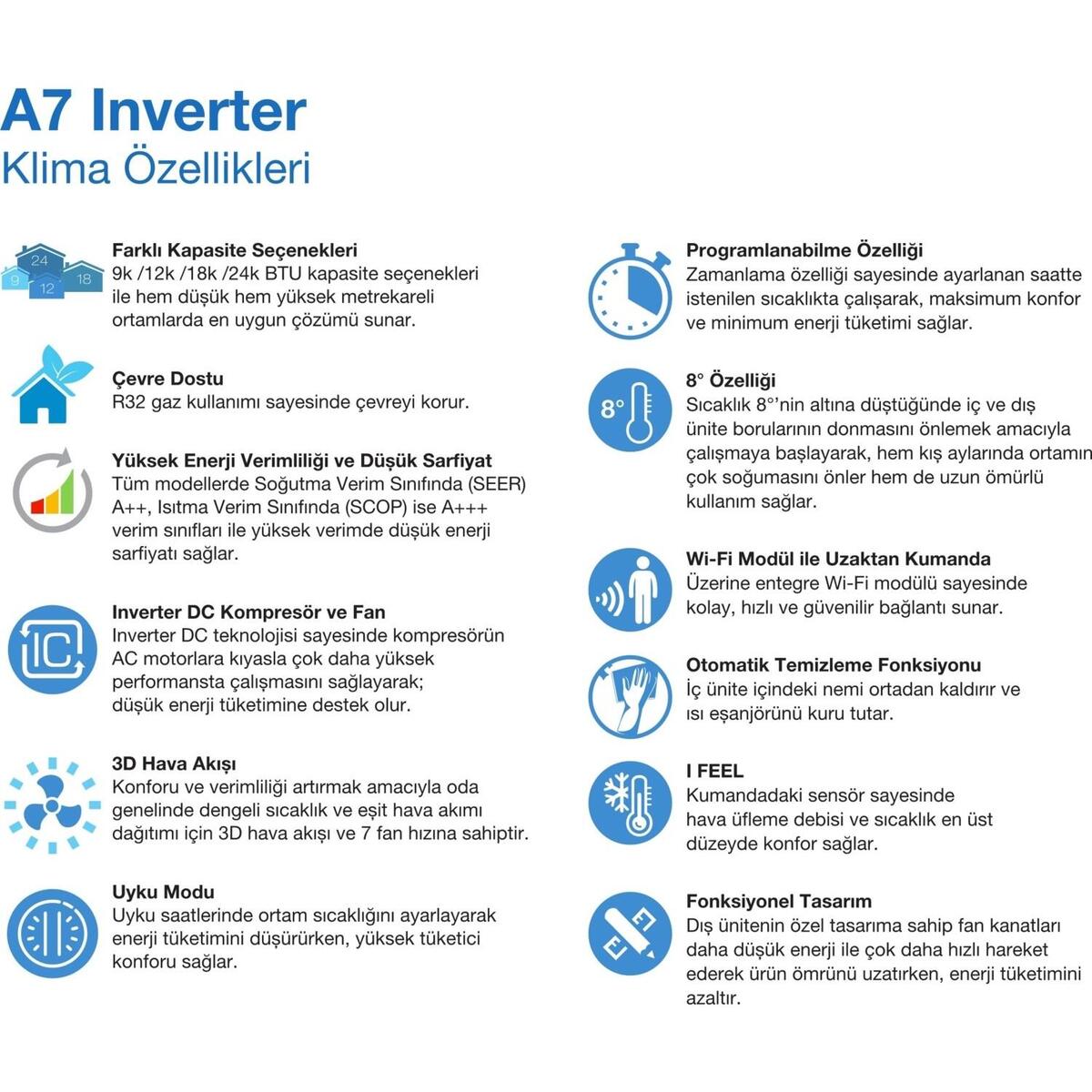 Demirdöküm Klima 18Btu A7 Inverter