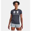 Under Armour Sportstyle Logo Ss 1356305-044 Antrasit Xl