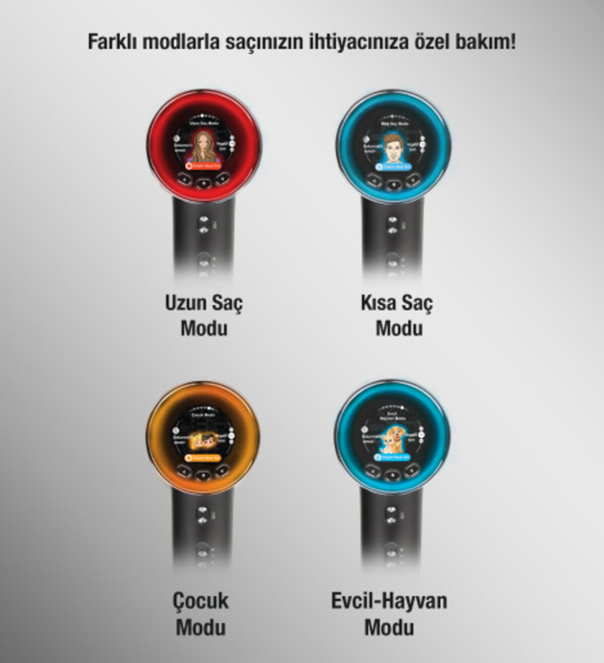 Fantom Saç Kurutma Jolie Sk 2500 Antrasit