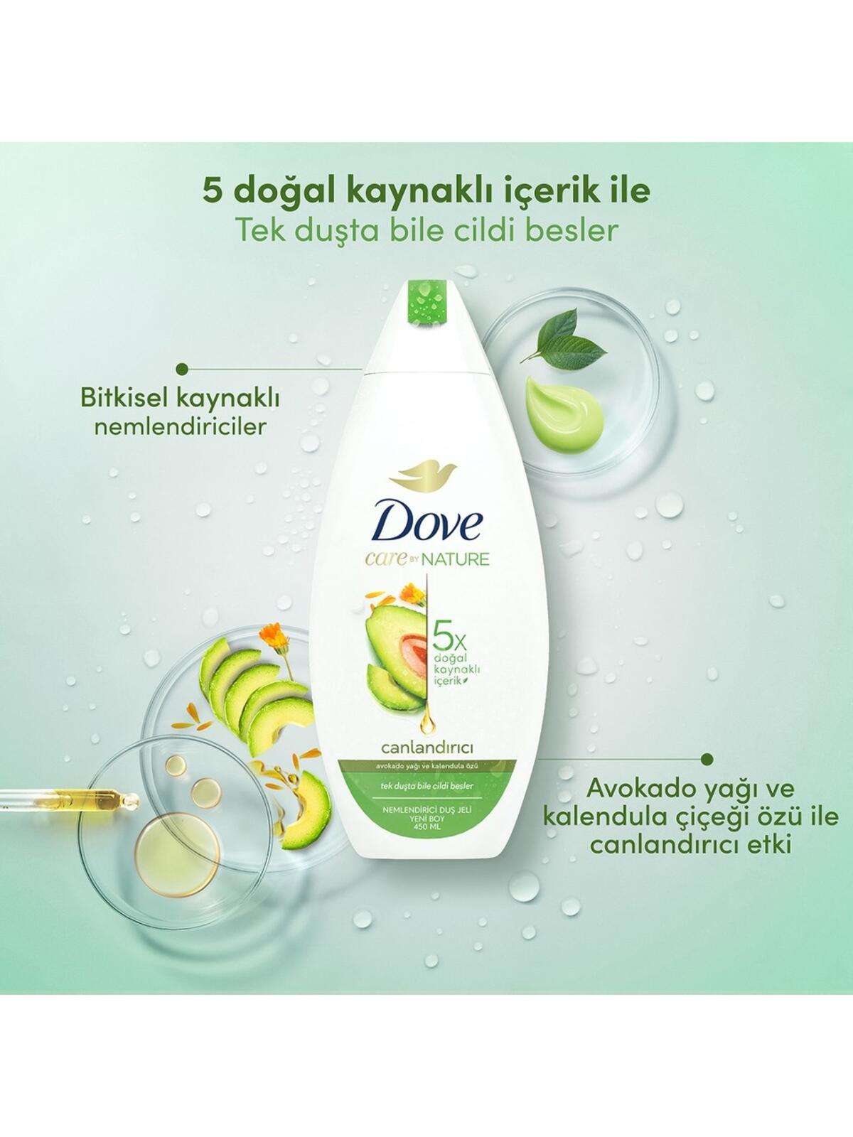 Dove Duş Jeli Avakado 450Ml