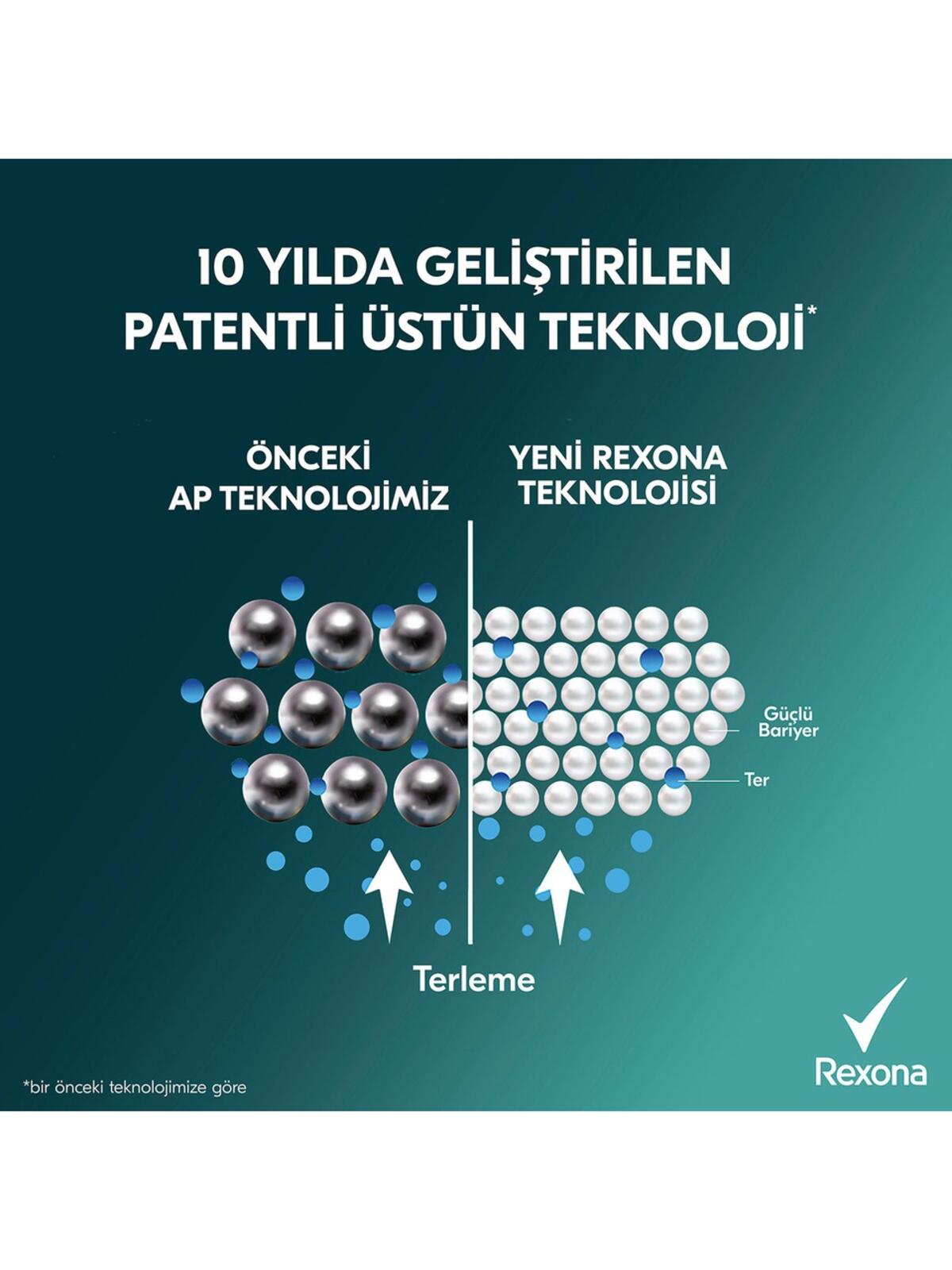 Rexona Erkek Deodorant Invisible Mint Fresh 150Ml