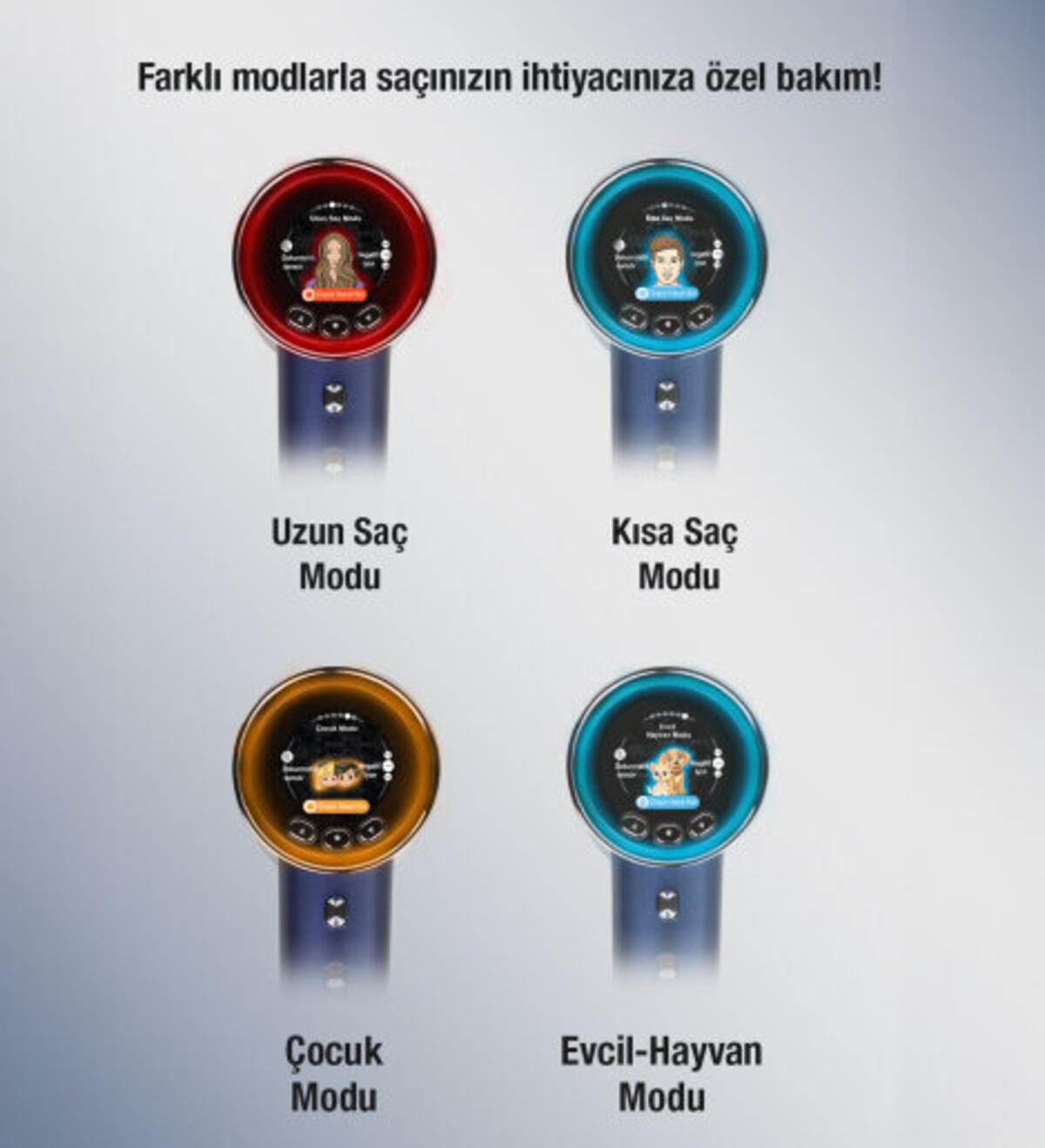 Fantom Saç Kurutma Jolie Sk 2500 Mavi