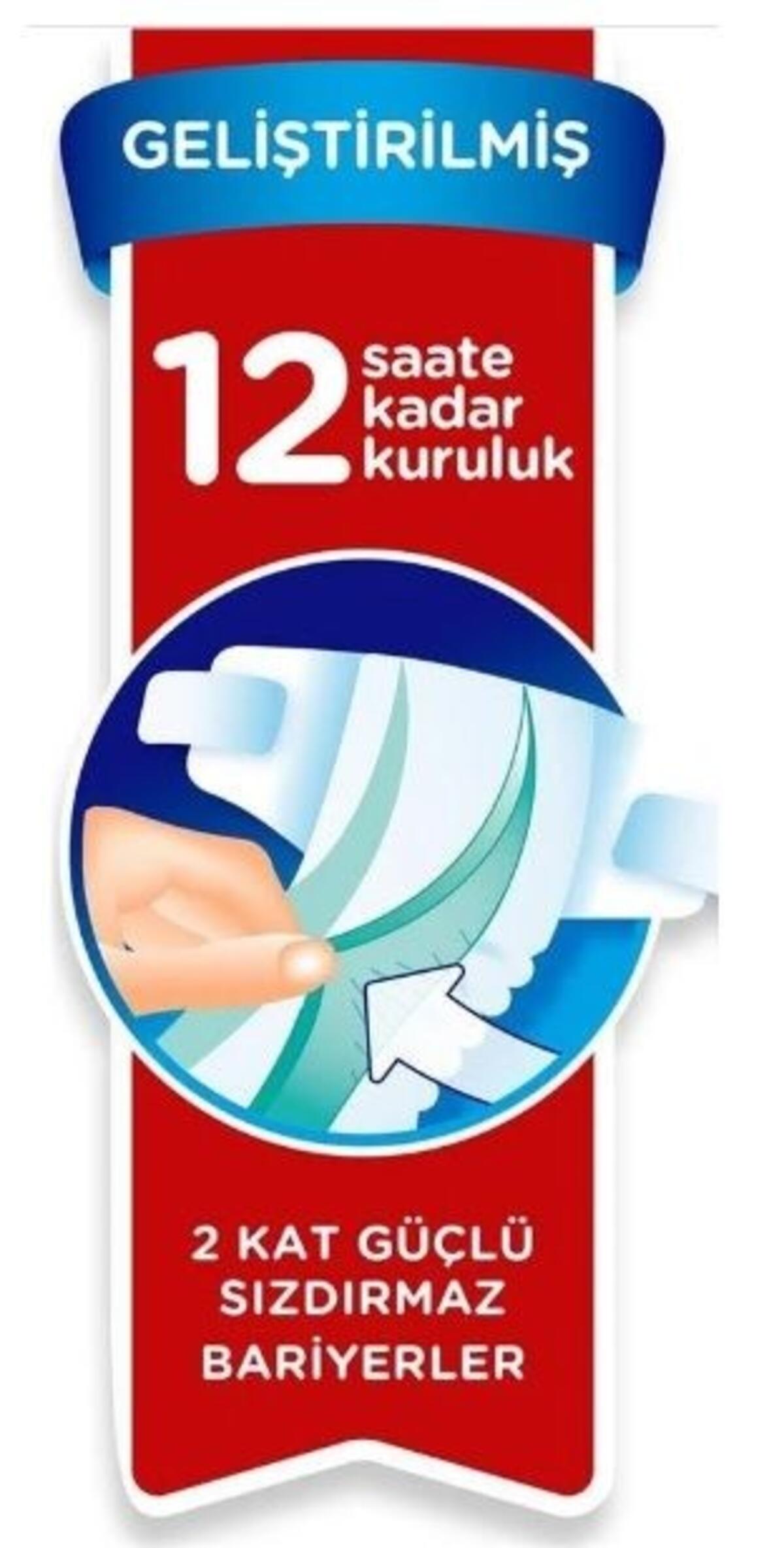 Prima Bez Aktif Bebek Fırsat Paketi 4 Beden 54Lü