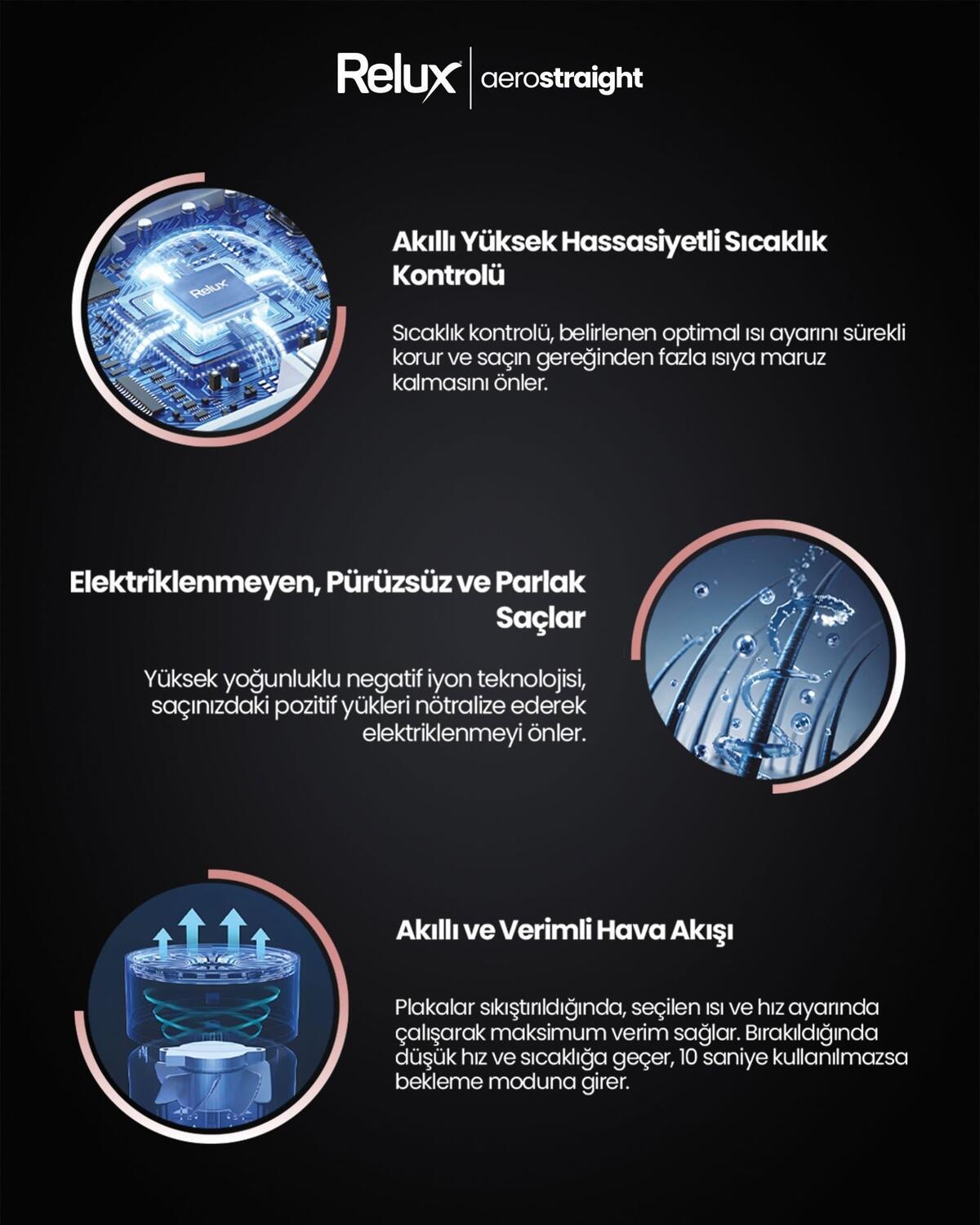 Relux Saç Düzleştirici Rhs9000P