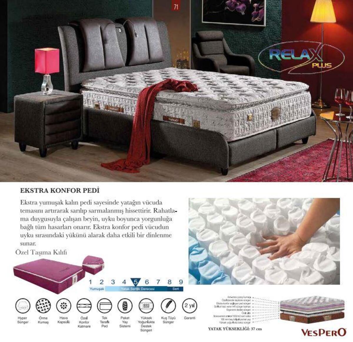 Vespero Baza 150*200 Relax Plus