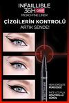 Loreal Paris Eyeliner İnfaillible Grip Micro Siyah