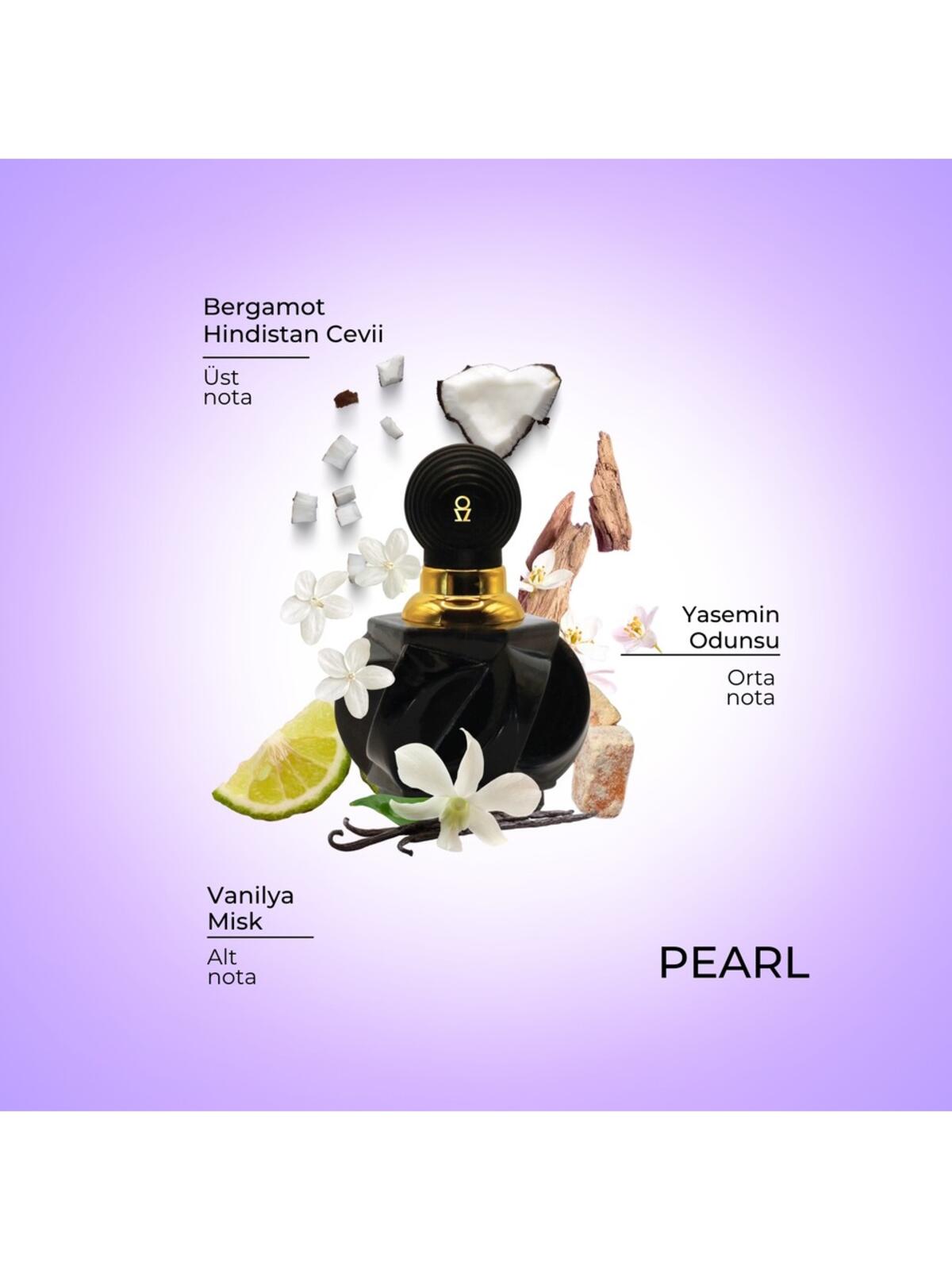 Jagler Kadın Parfüm Seti Pearl 60Ml Edt+150Ml Deo