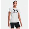 Under Armour Ua W Sportstyle Logo Ss 1356305-102 Beyaz