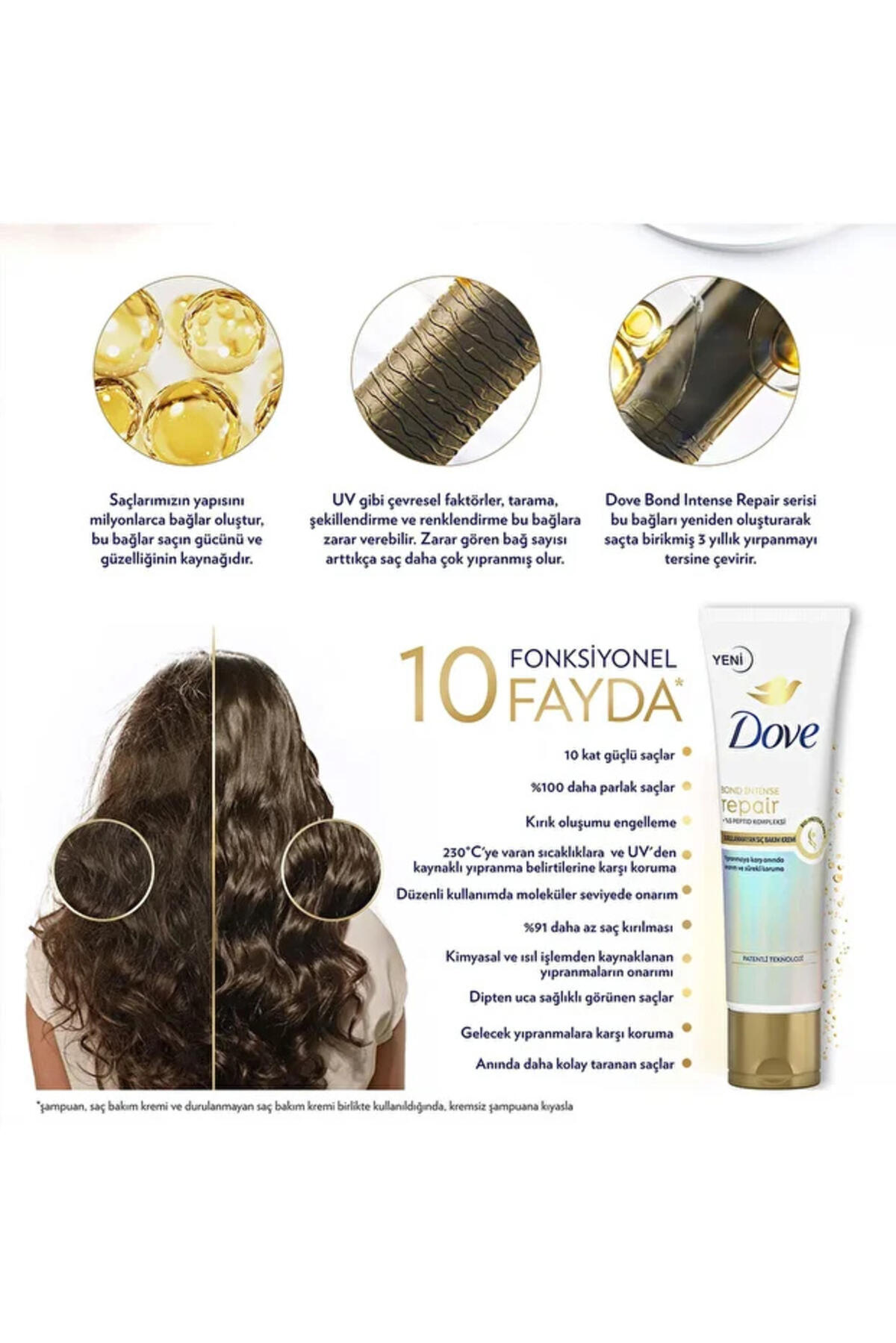 Dove Saç Bakım Kremi Bond Intense Repair 150Ml