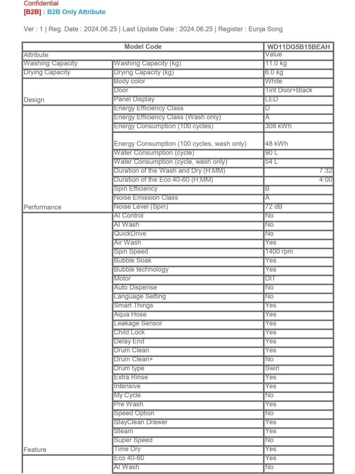 Samsung Kurutmalı Çamaşır Makinesi WD11DG5B15BEAH 11 Kg