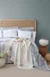 Apricitas Home Timeless Prime Set Çift Kişilik Piazza İndigo