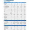 Demirdöküm Klima 18Btu A7 Inverter