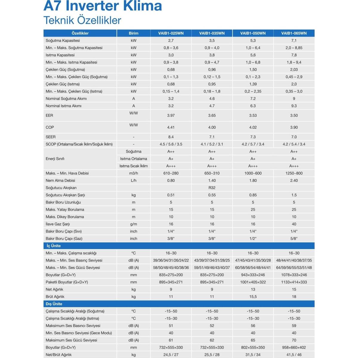 Demirdöküm Klima 18Btu A7 Inverter
