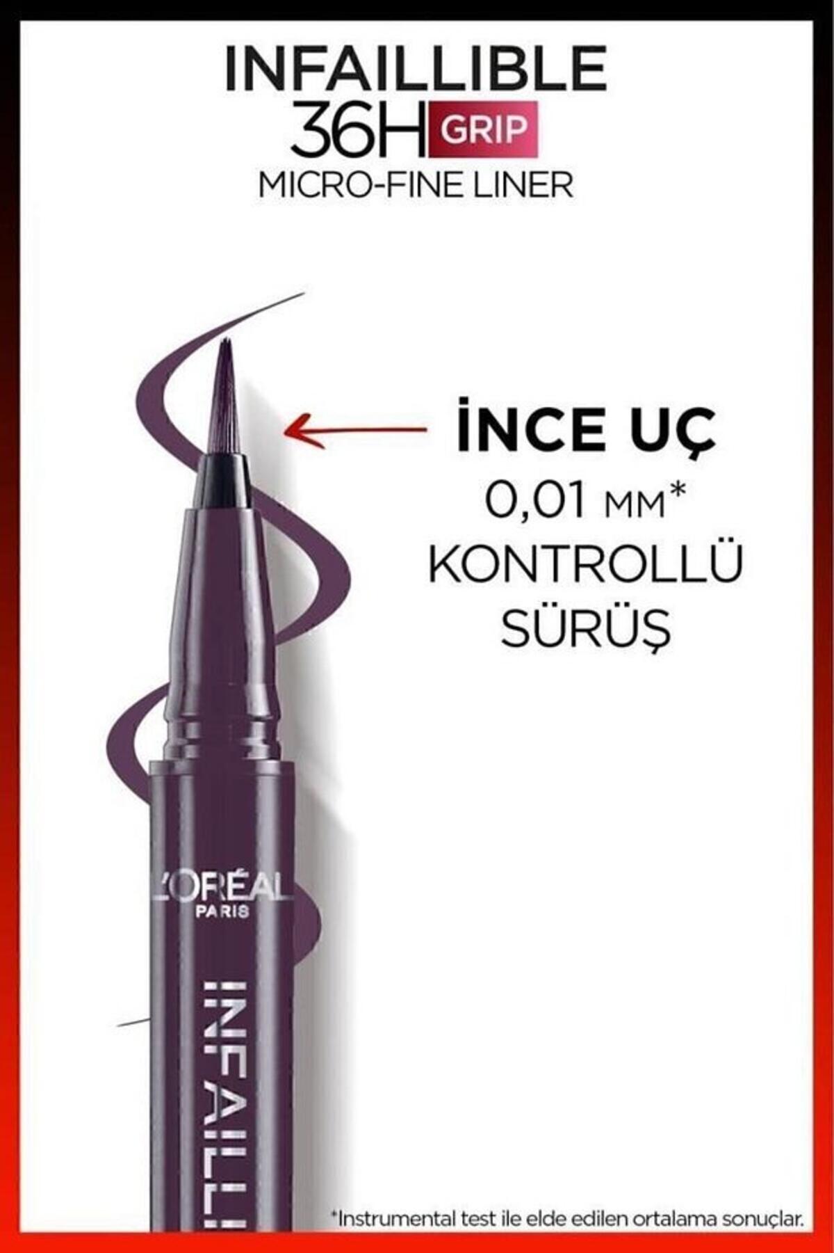 Loreal Paris Eyeliner İnfaillible Micro 04