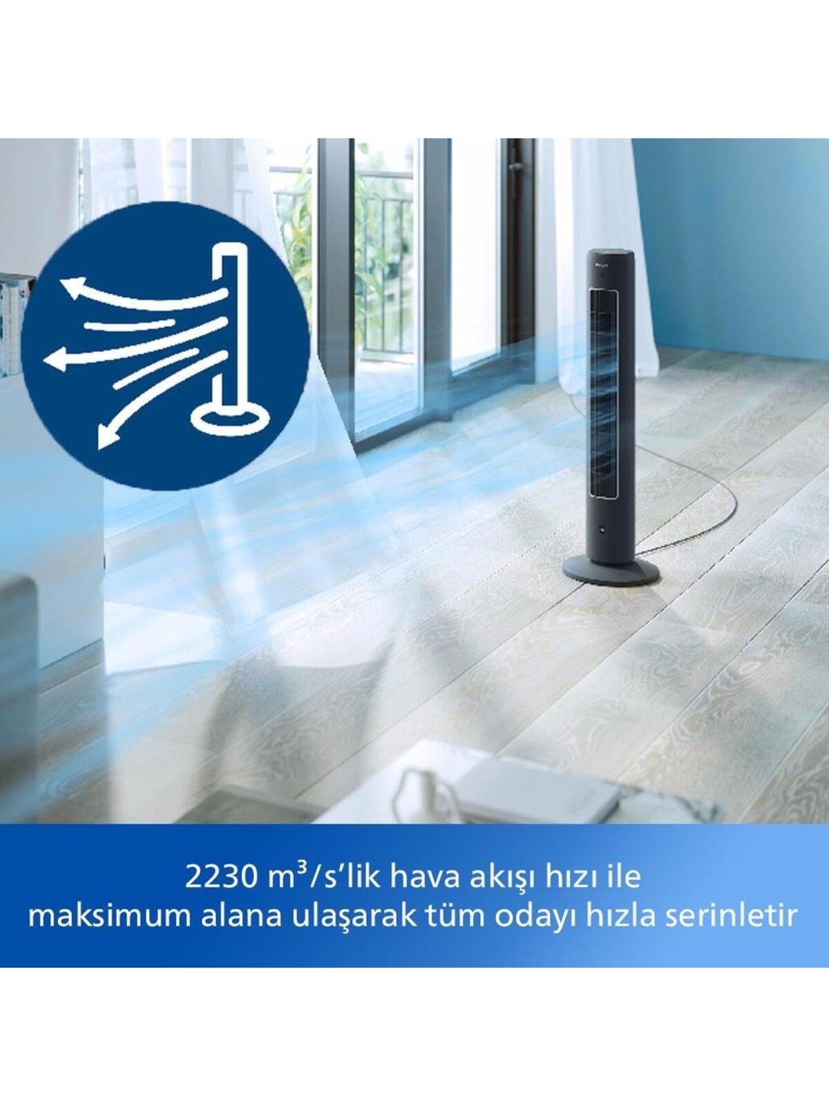 Philips Vantilatör Weu Fan Dark Cx5535/11 Gri