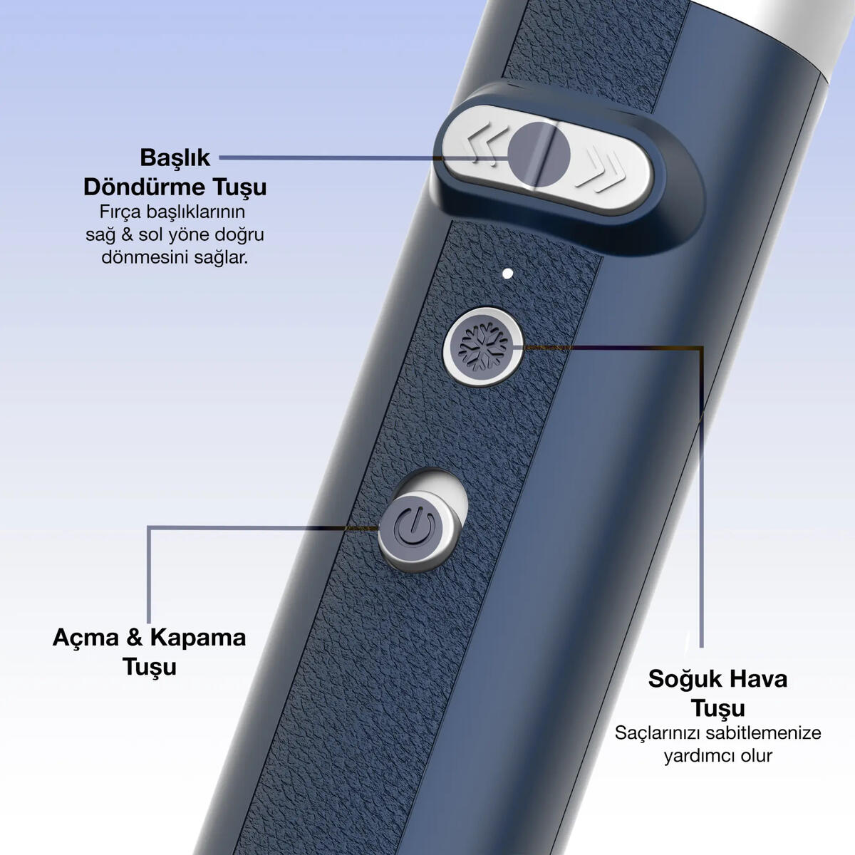 Fakir Saç Şekillendirici Aırtouch