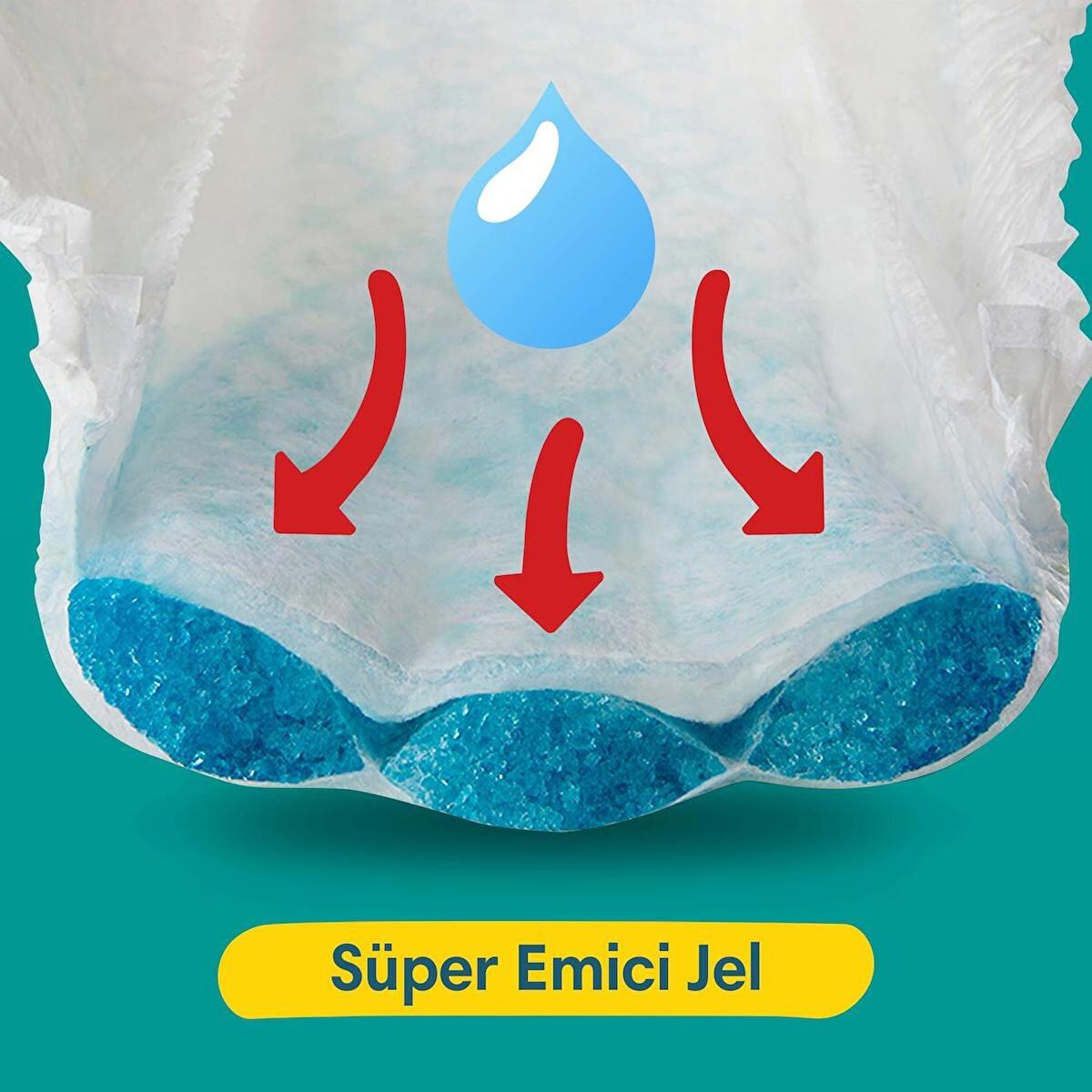 Prima Külot Bez Pants Junior Fırsat Paketi 5 Beden 56Lı