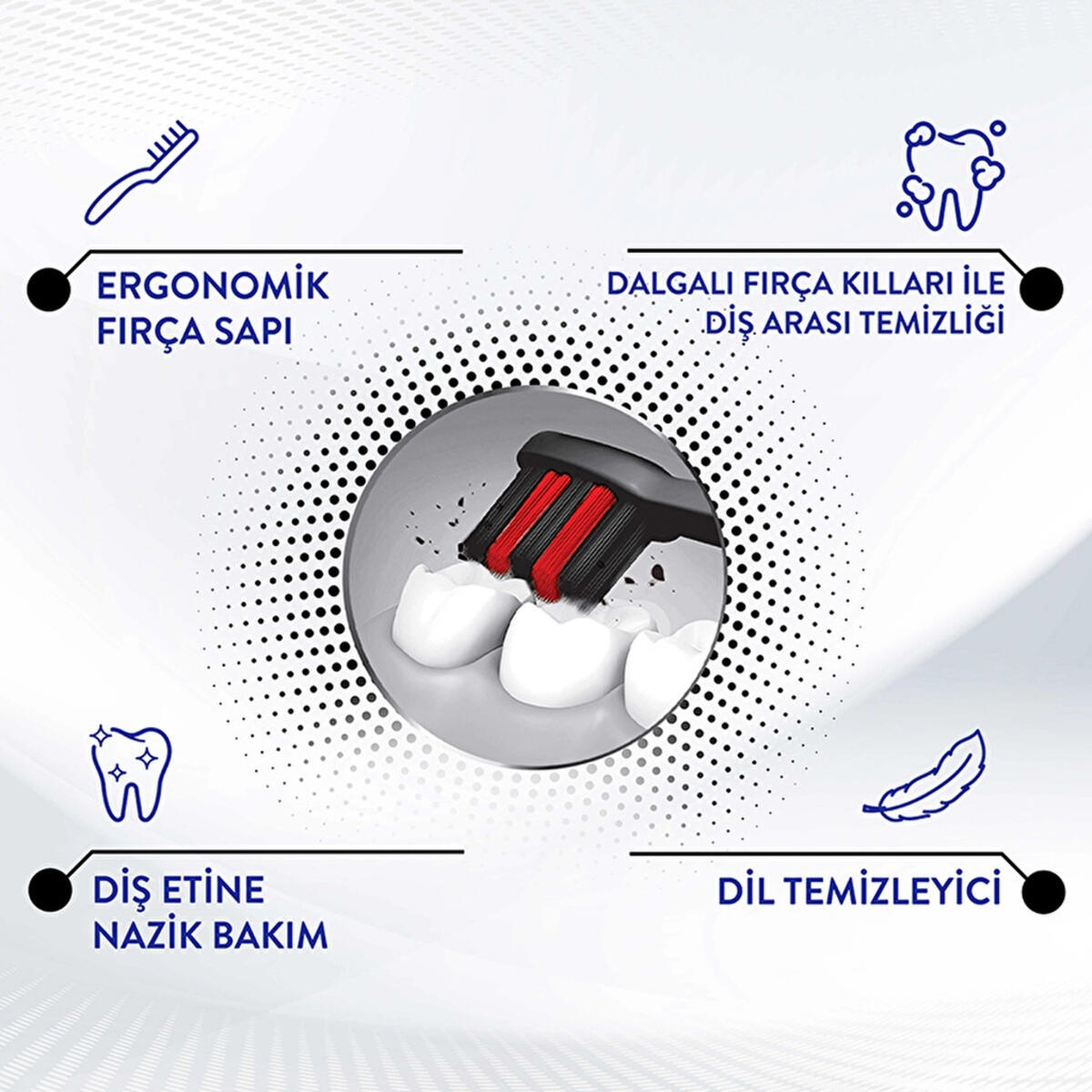 Signal Diş Fırçası Performans Black 1+1