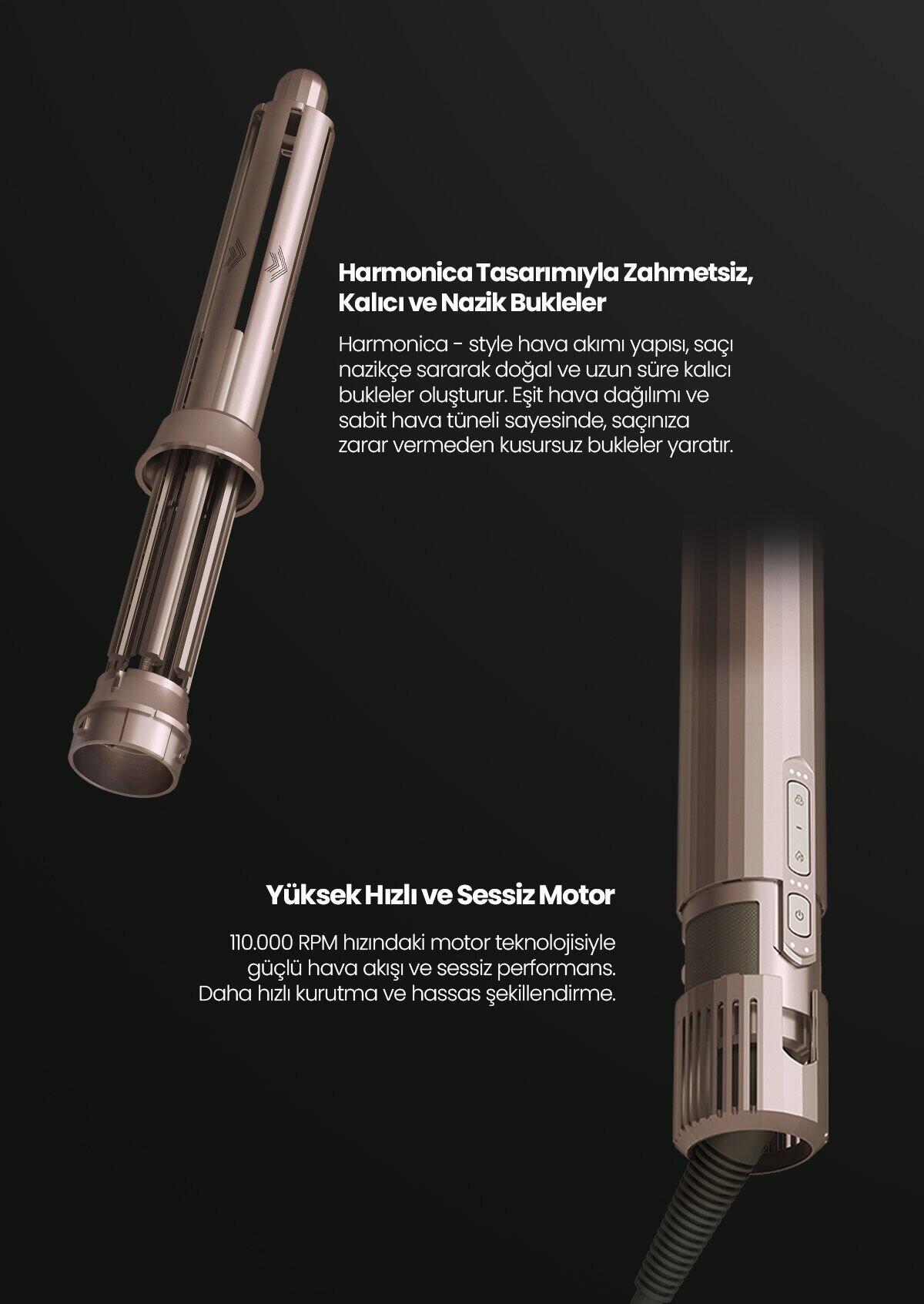 Relux Saç Şekillendirici Aeroflex Rms9200B