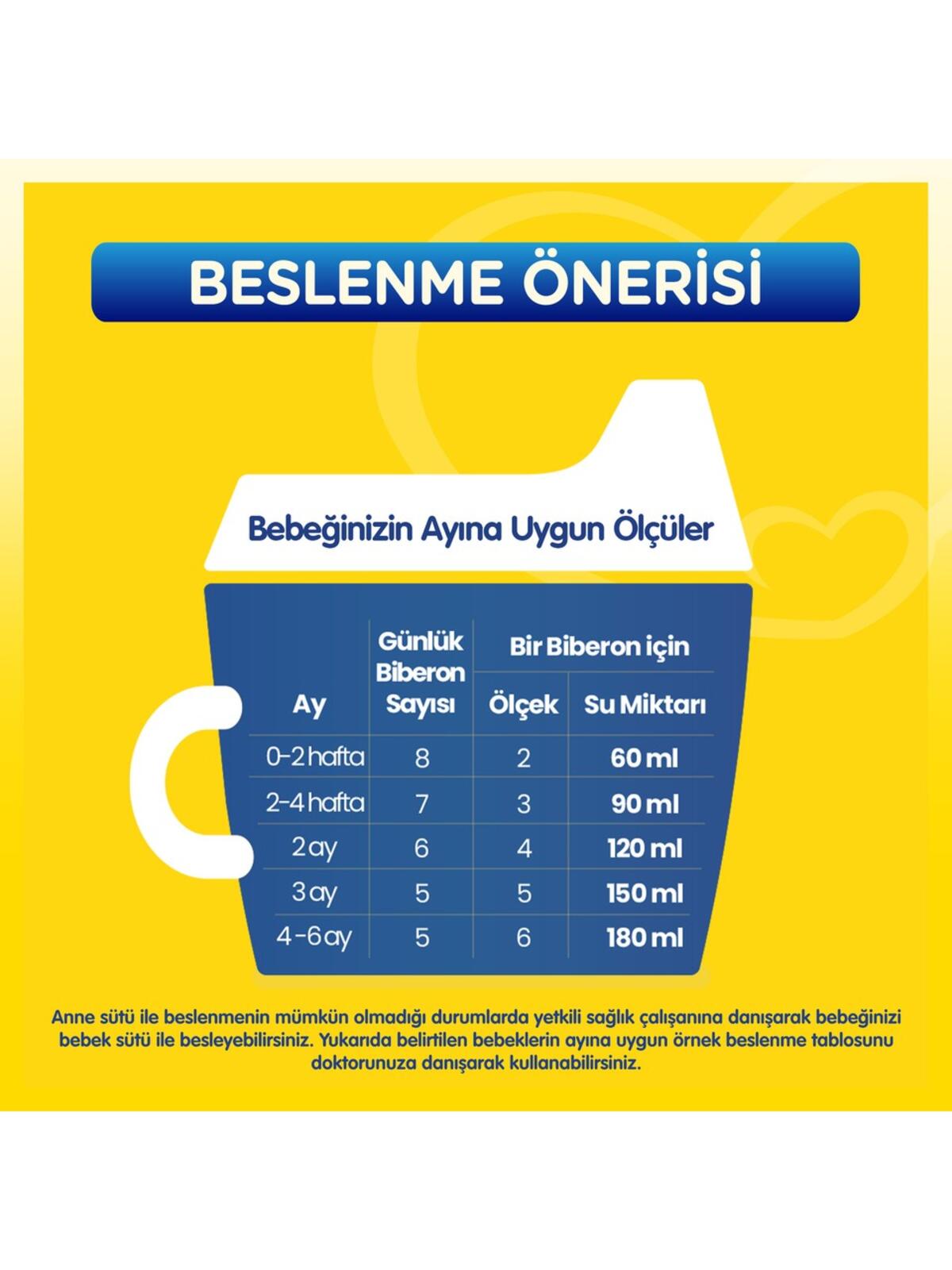 Bebelac 1 400Gr
