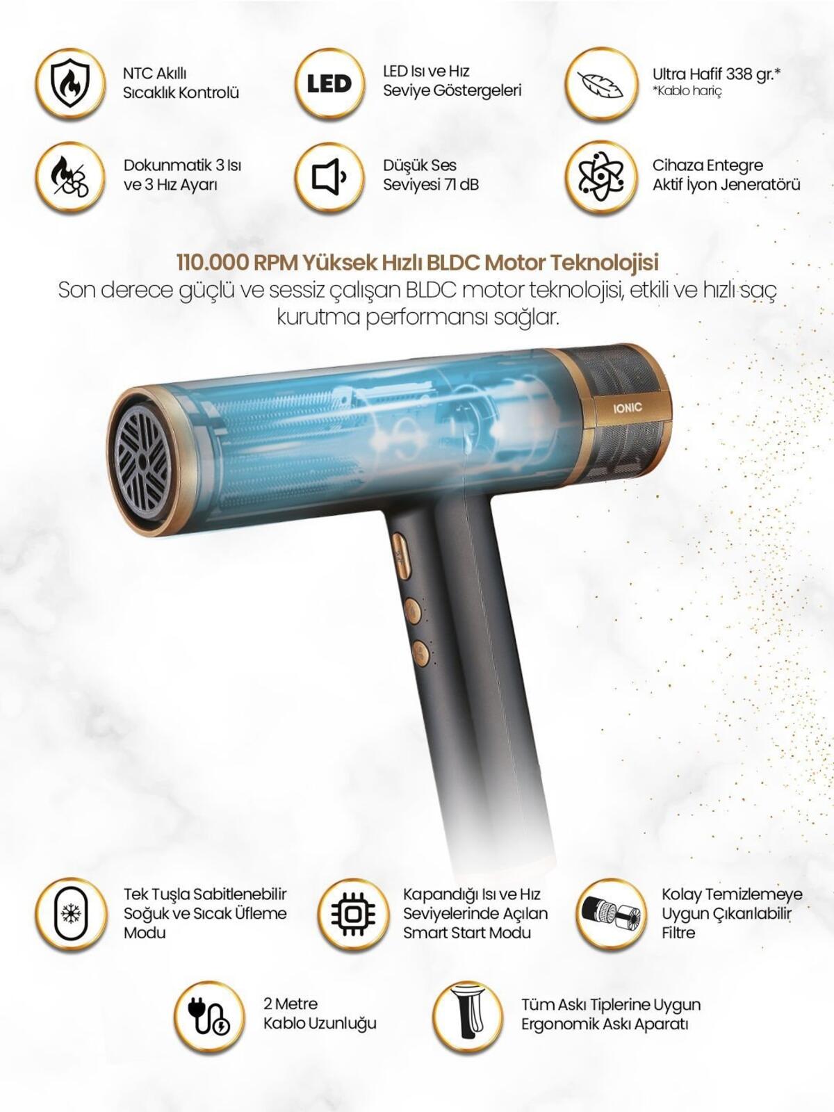 Relux Saç Kurutma Keratin Care Rhd9190B