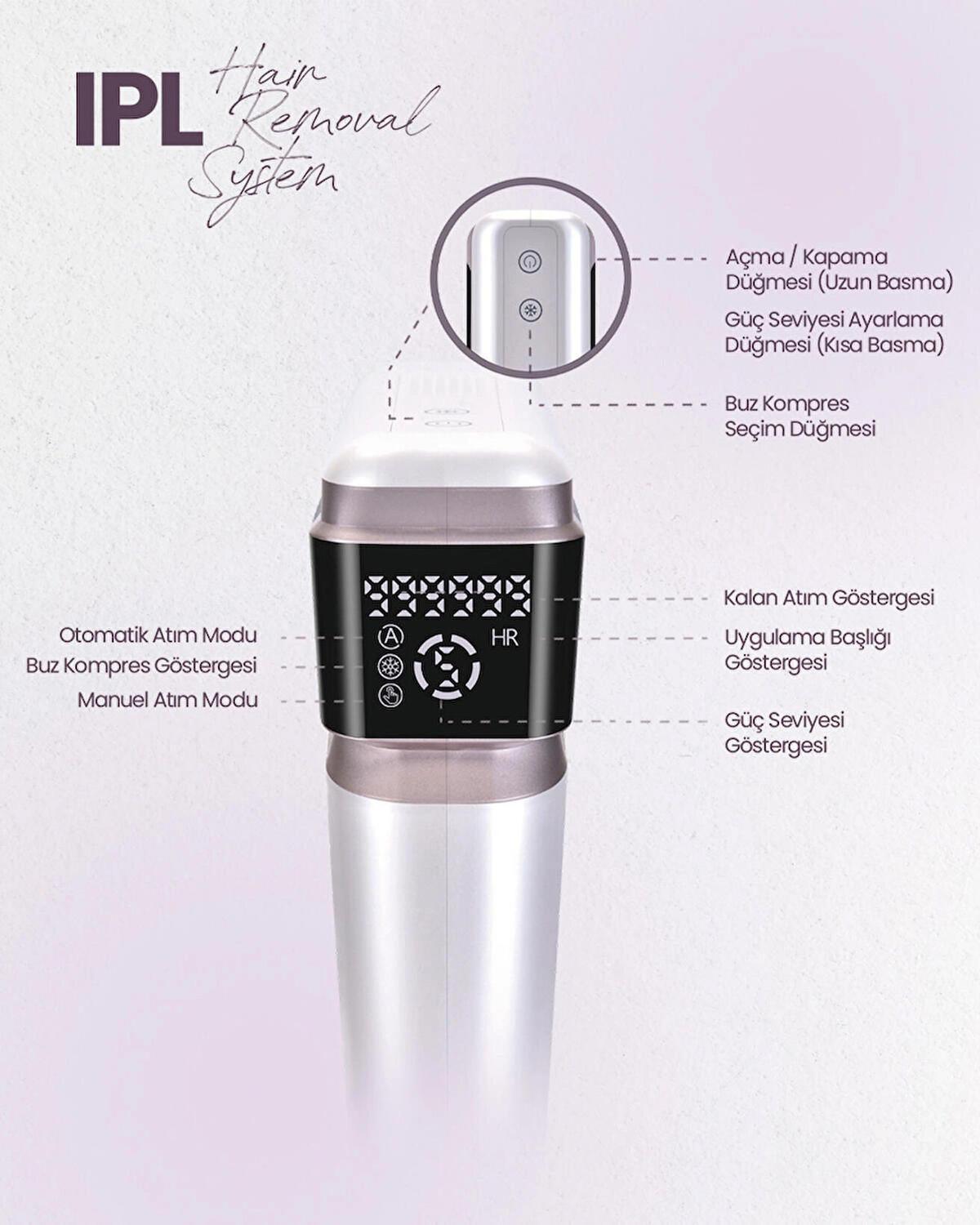 Relux Lazer Epilasyon Pure Care Ipl9950