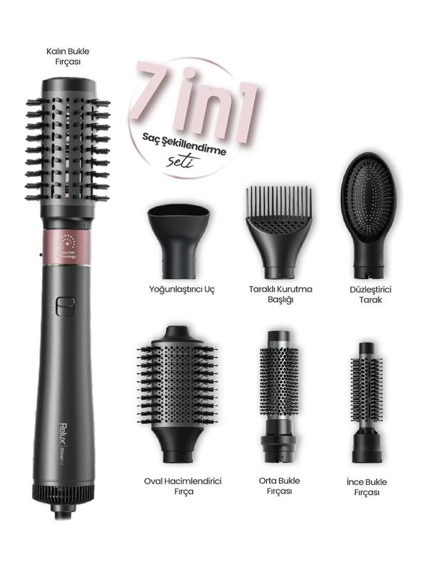 Relux Saç Şekillendirici Glowair As8700