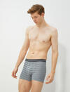 Koton Boxer 3Lü 3SLM90036MK Gri Çizgili