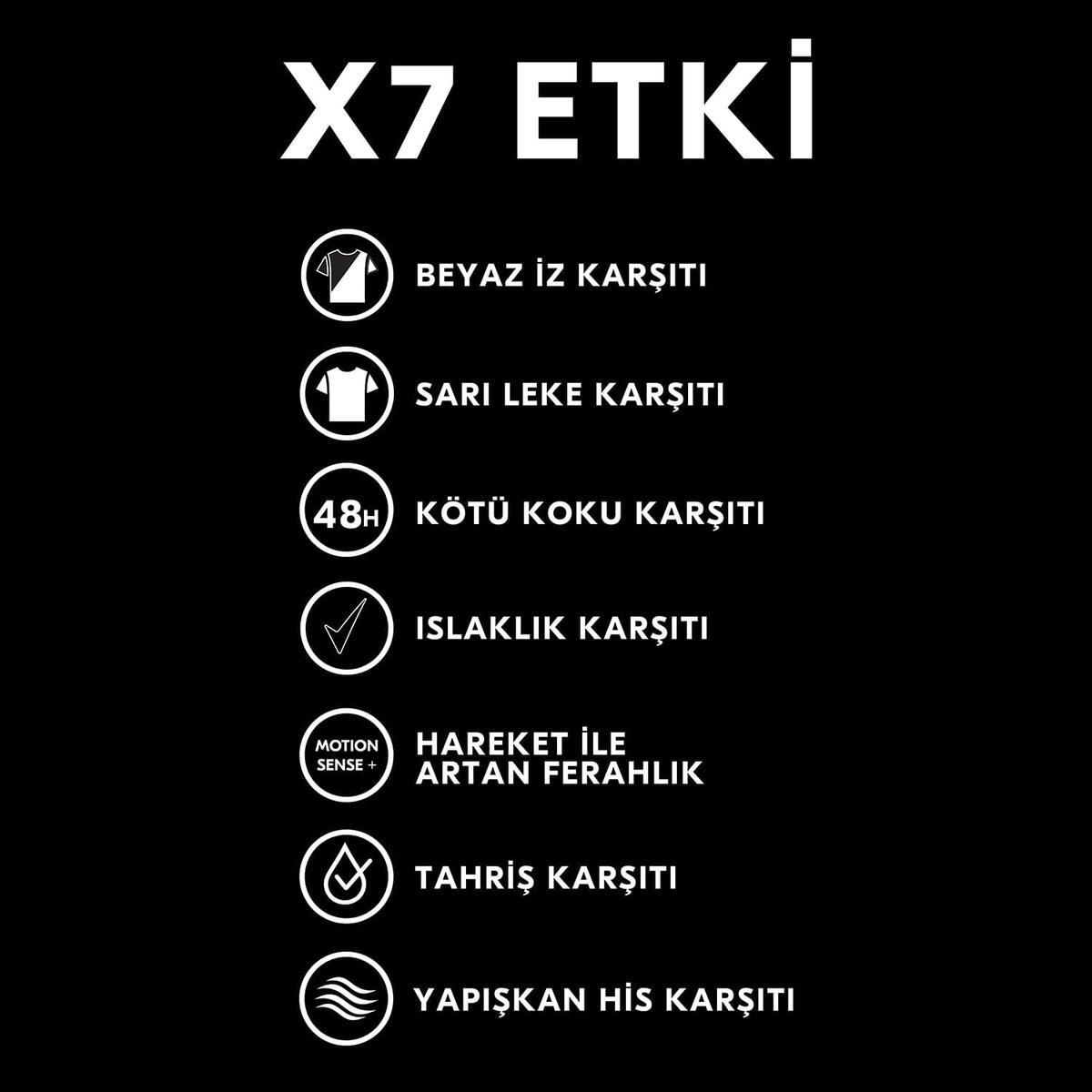 Rexona Erkek Roll-On İnvisible Black White 50Ml