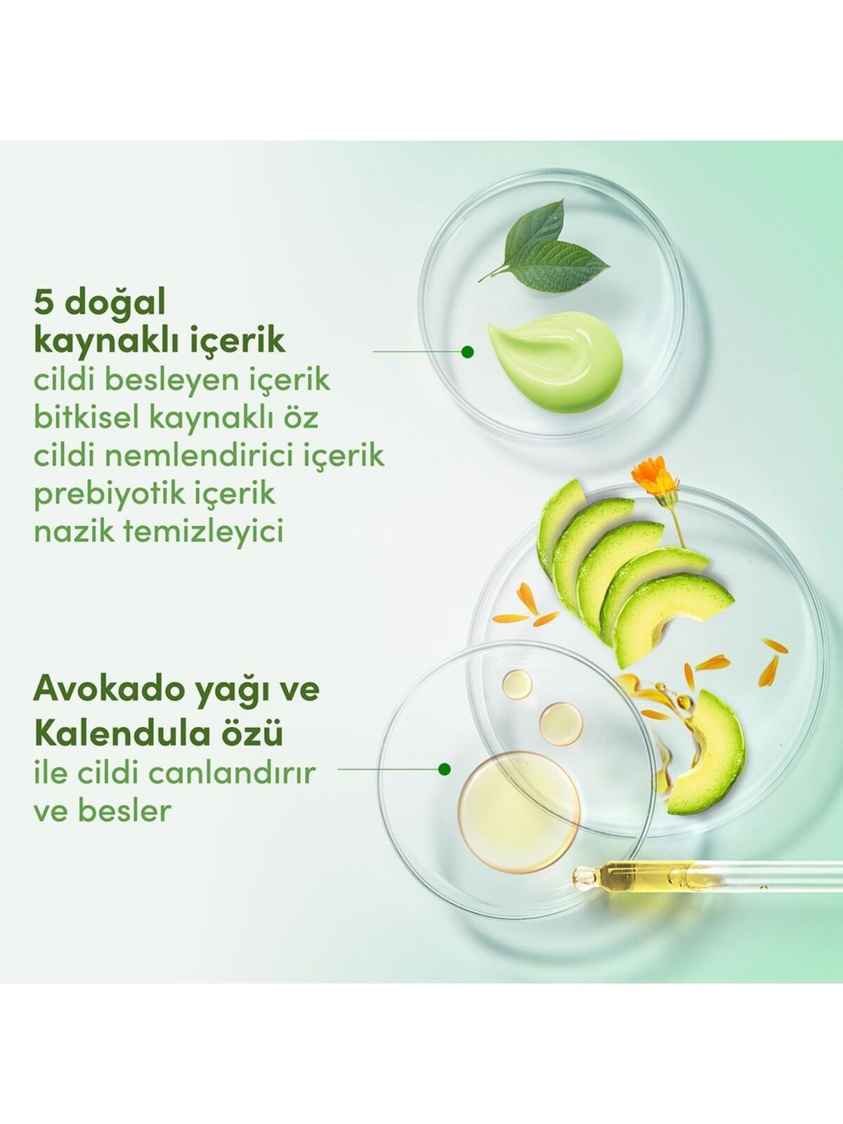 Dove Duş Jeli Avakado 450Ml