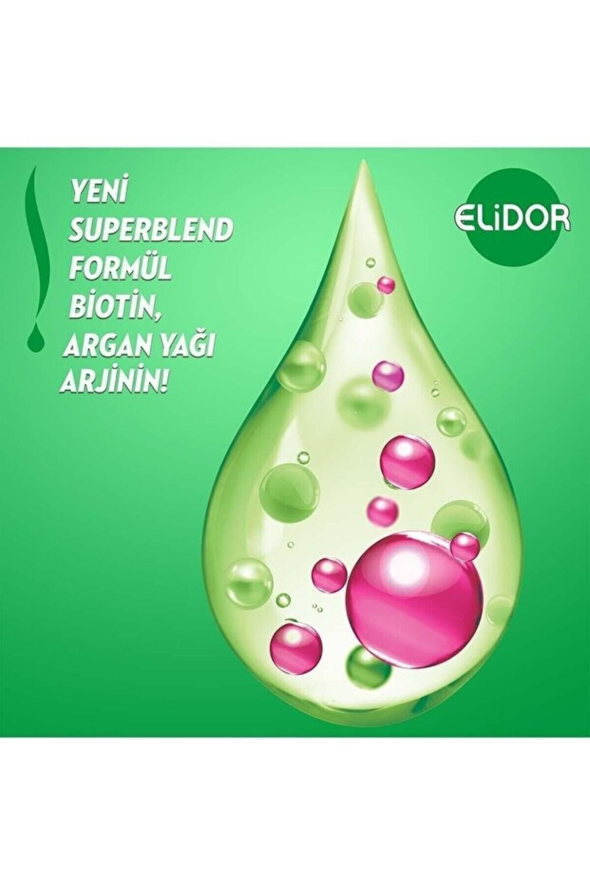 Elidor Saç Bakım Kremi Sıvı Sağlıklı Uzayan Saçlar 200Ml